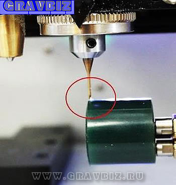 Точка начала обработки на станке X, Y, Z устанавливаются относительно торца (кончика) фрезы или гравера.
